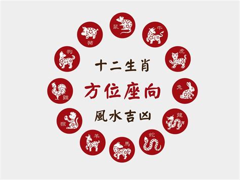 屬猴座向|12生肖與辦公桌位置、喜忌吉兇方位